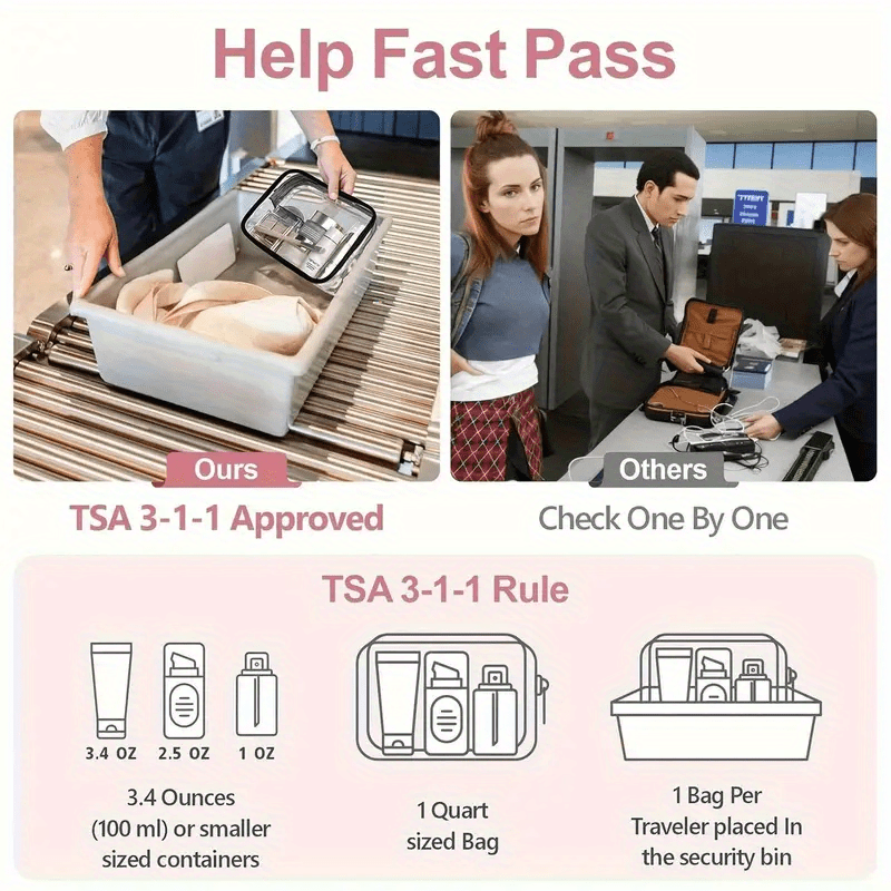 1PC Clear Makeup Bag Travel To - đánh giá và giá Toiletry Bag Tsa