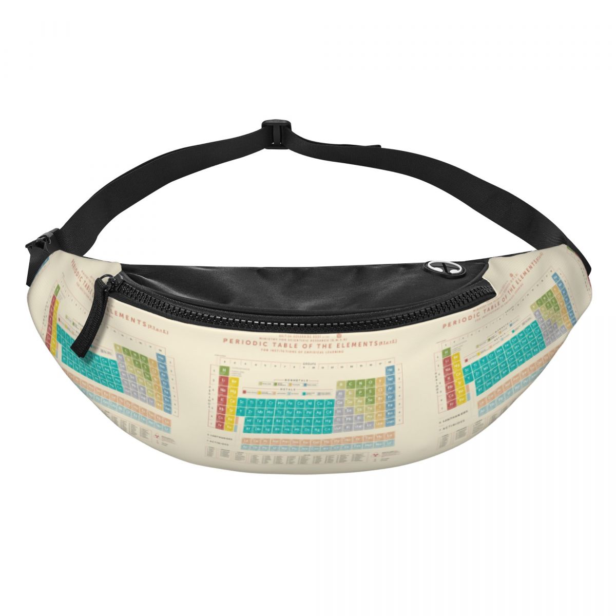 Cool Elements Periodic Table F - đánh giá và giá Travel Accessories Pouch For Women