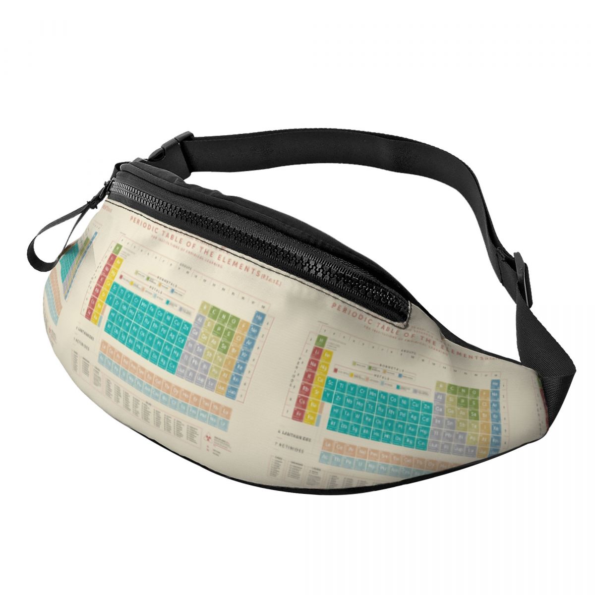 Cool Elements Periodic Table F - đánh giá và giá Travel Accessories Pouch For Women
