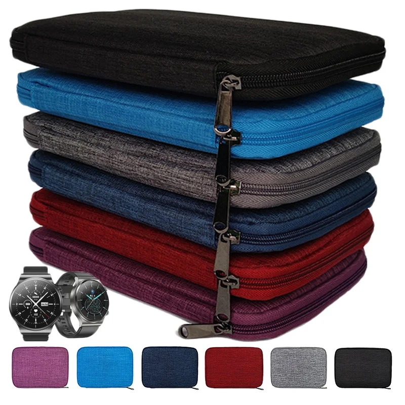 Watchbands box for Apple/Samsu - đánh giá và giá Travel Accessories Apple