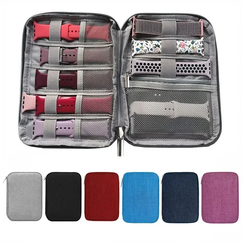 Watchband Bag Correa For Apple - đánh giá và giá Travel Accessories Apple