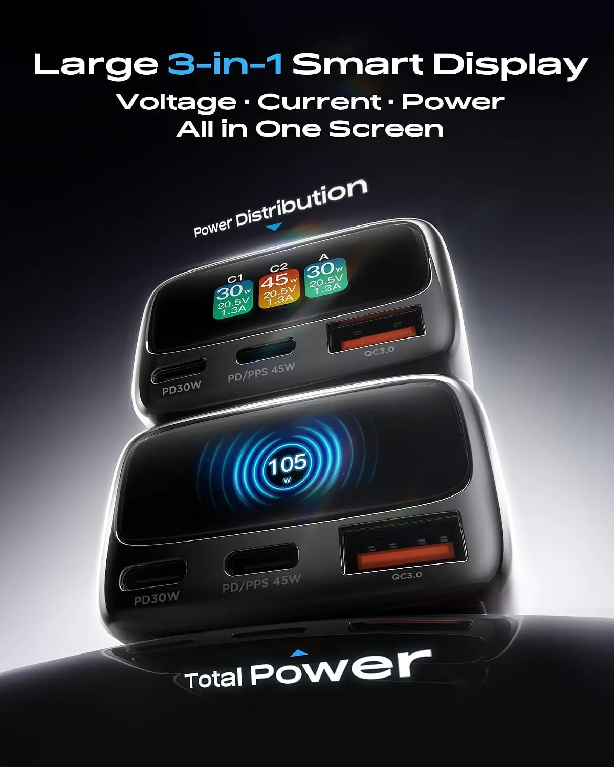 105W USB C Car Charger with Di - đánh giá và giá Travel Accessories Car