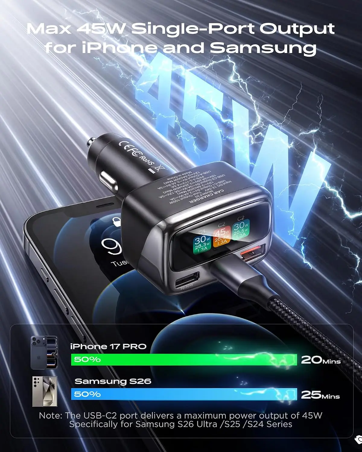 105W USB C Car Charger with Di - đánh giá và giá Travel Accessories Car
