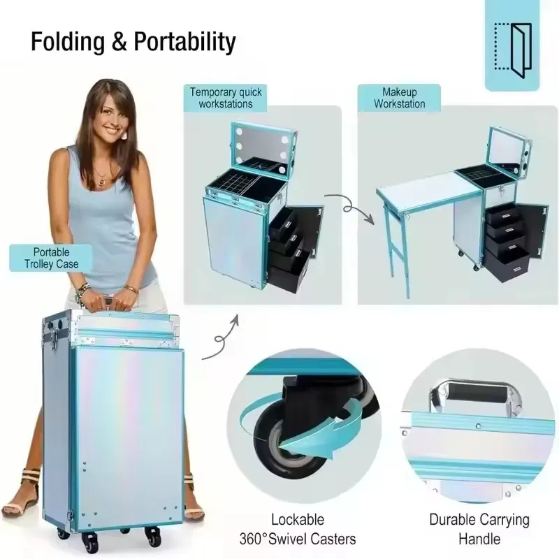 NEW Foldable Rolling Manicure  - đánh giá và giá Travel Accessories For Train