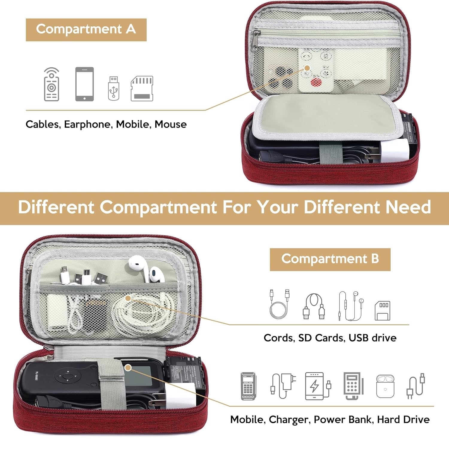 Large Capacity Storage Bag Dat - đánh giá và giá Travel Accessories For 3 Year Old