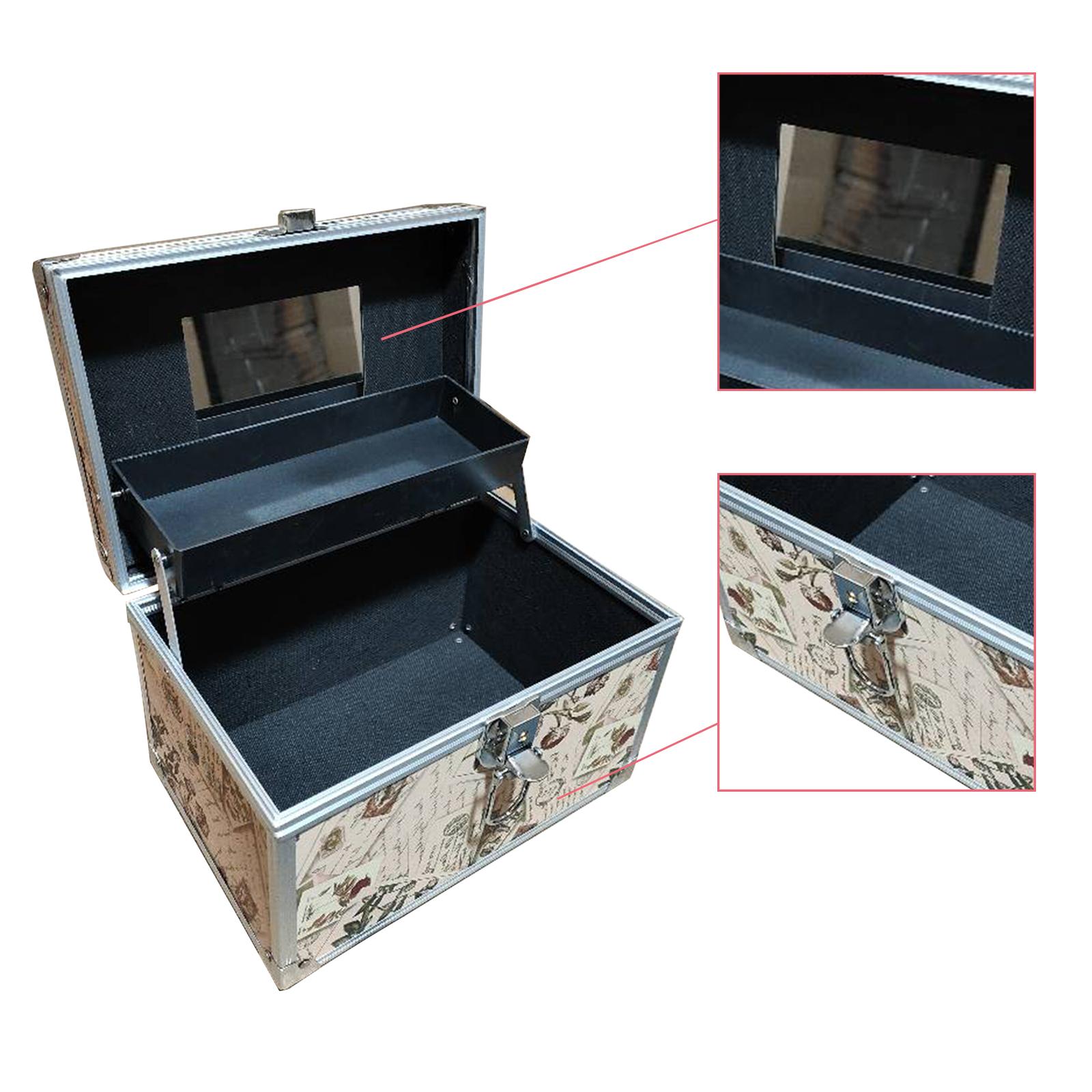 Makeup Box Organizer, Makeup T - đánh giá và giá Travel Accessories For Train