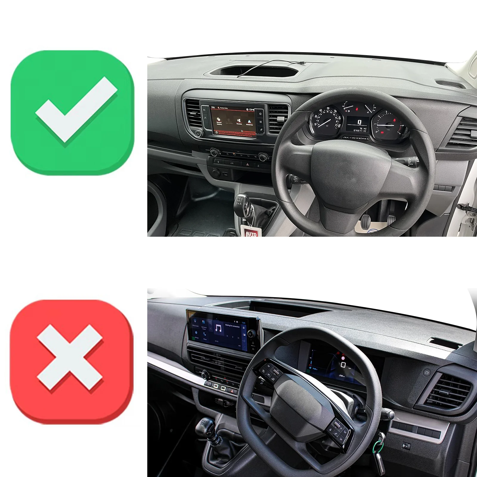 for Peugeot Expert Traveller 2 - đánh giá và giá Travel Accessories Car