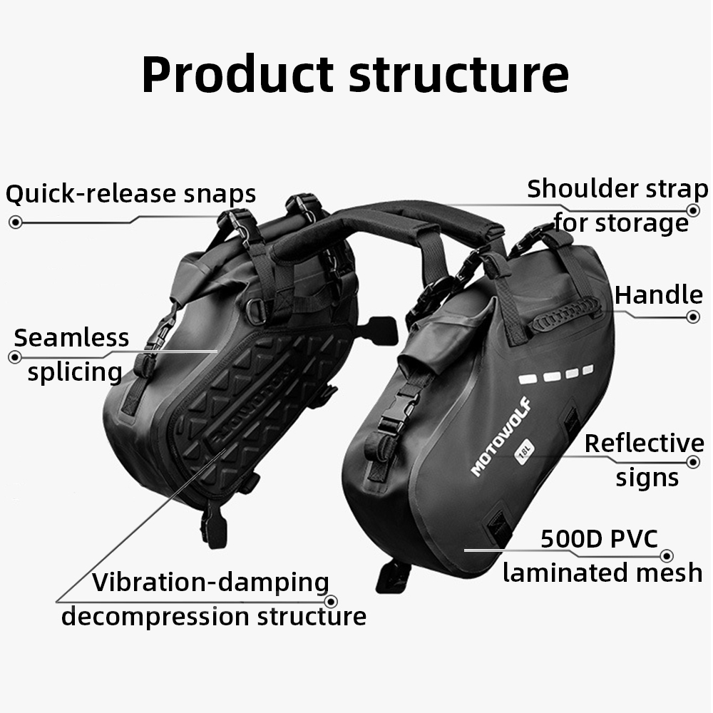 Waterproof Motorcycle Saddle B - đánh giá và giá It Travel Accessories