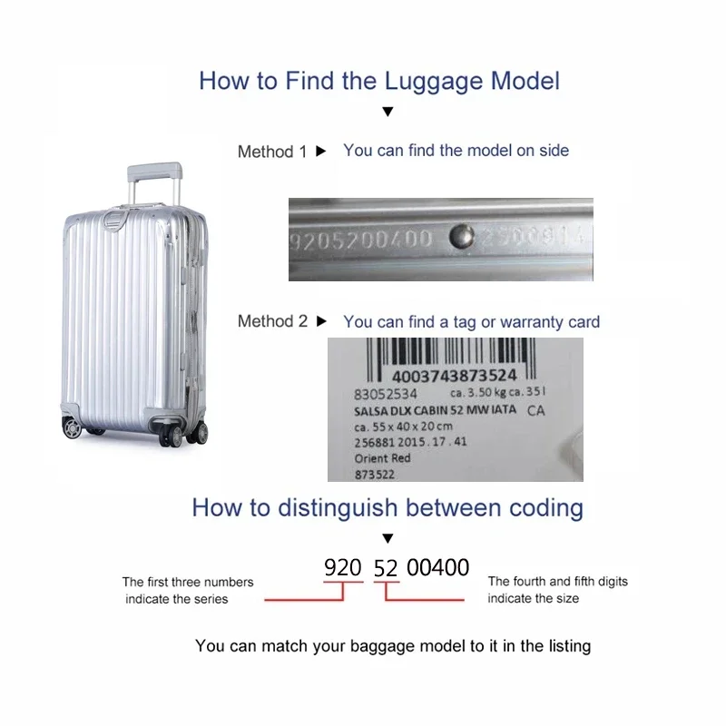 PVC Luggage Cover For Rimowa w - đánh giá và giá Travel Accessories Rimowa